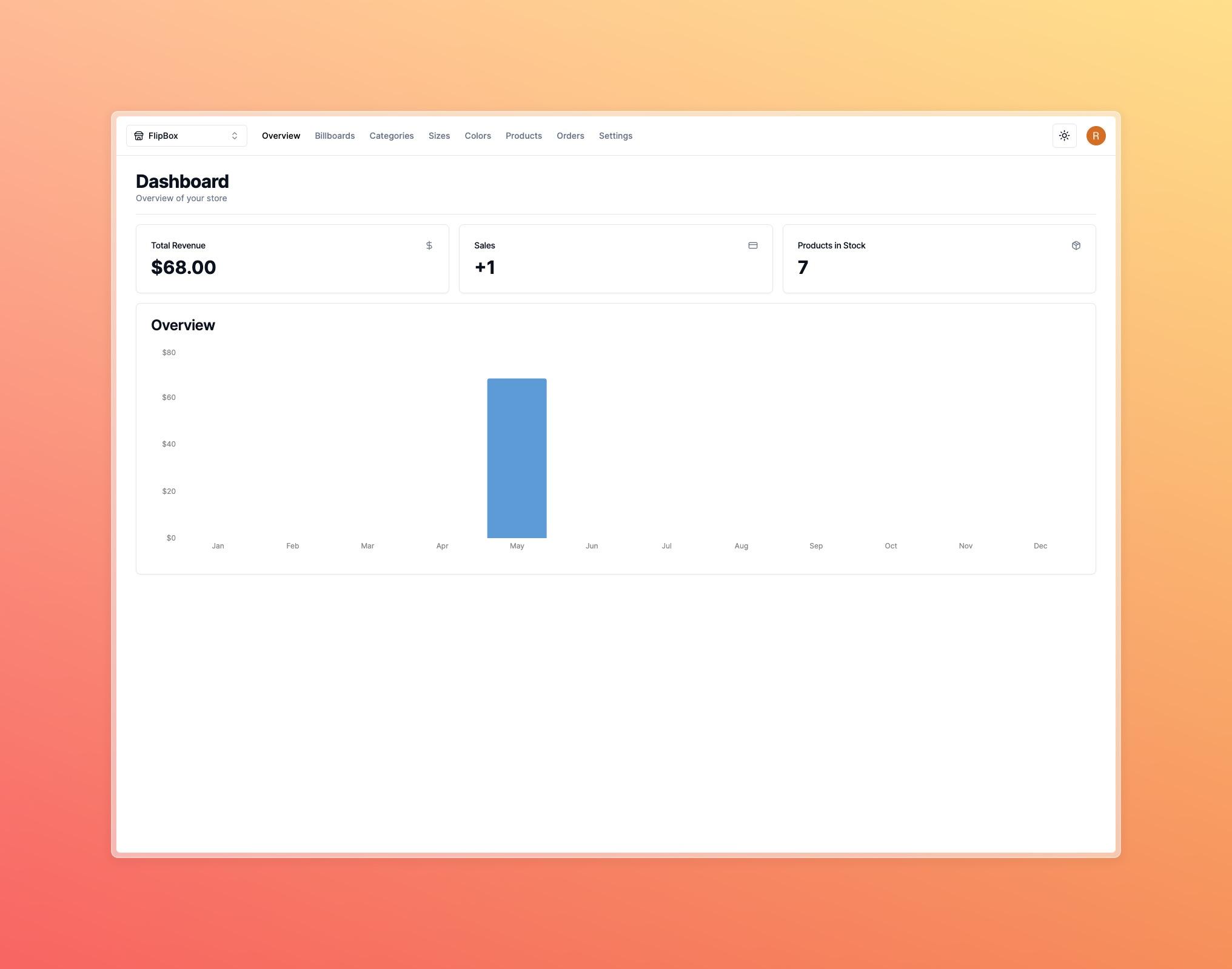 E-commerce admin